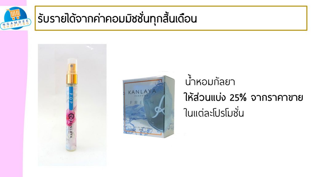 ส่วนแบางรายได้จากการขายน้ำหอมกัลยา จ่าย GP 25%