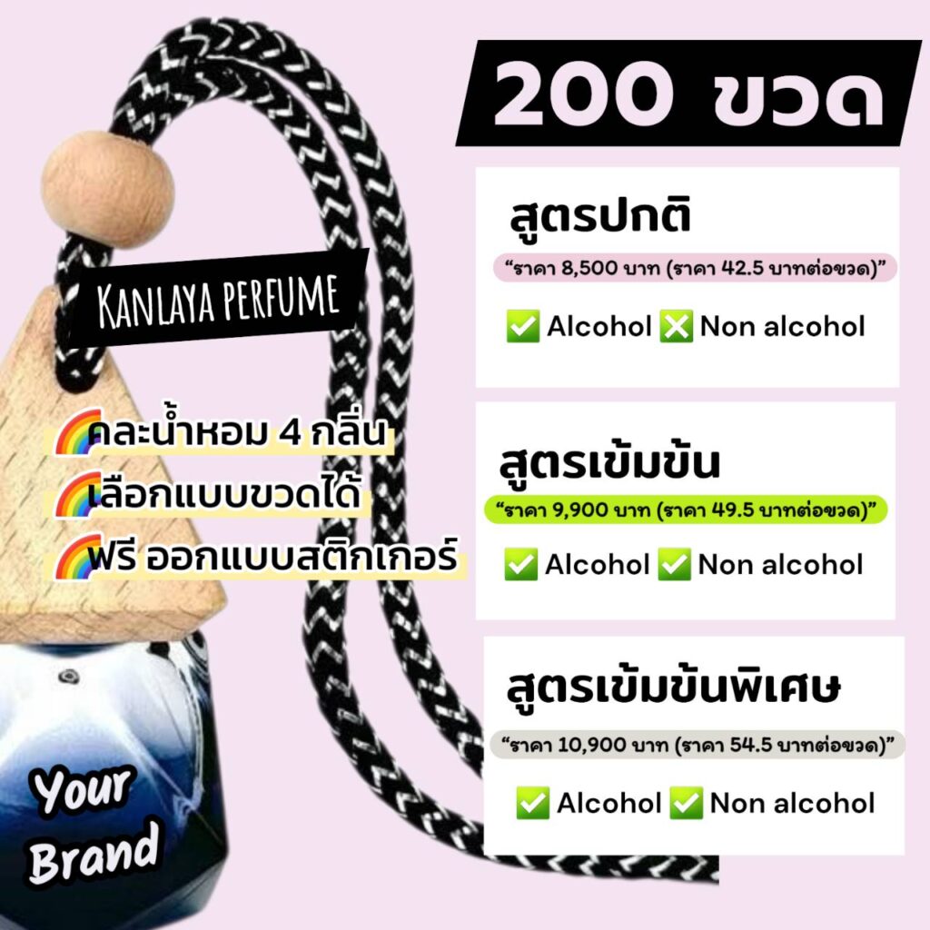 Unlock ทุกข้อจำกัดในการสร้างแบรนด์น้ำหอมกับร้านน้ำหอมกัลยา 3