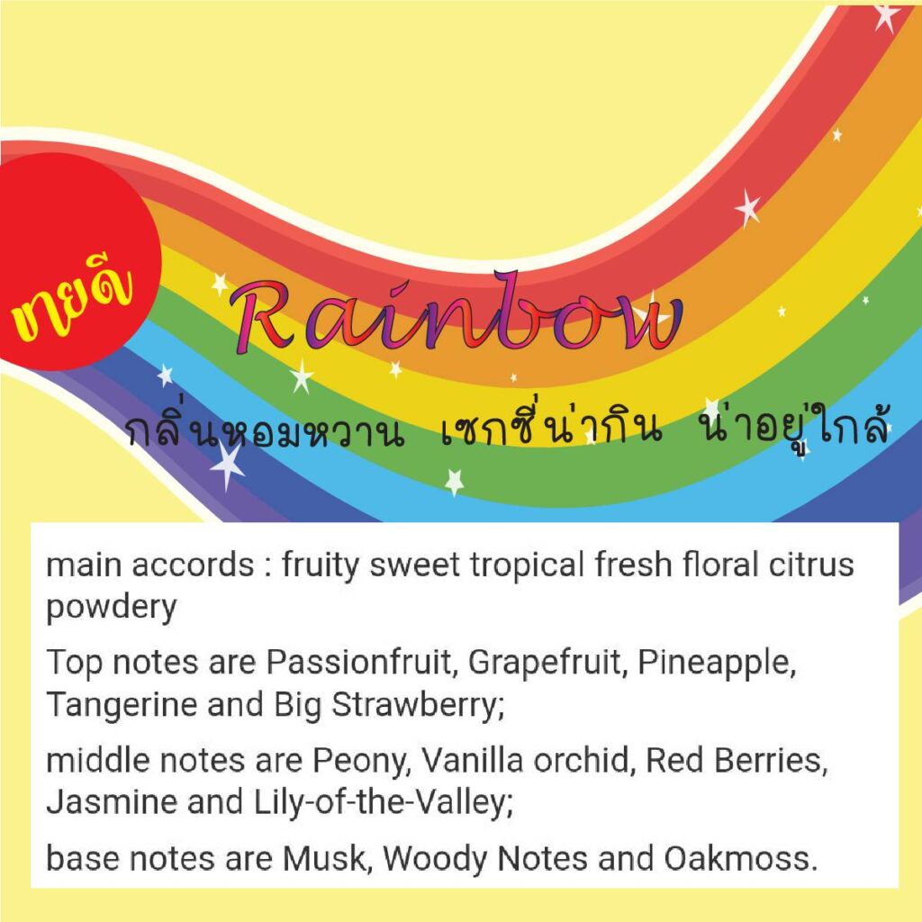 "กระดาษเทสกลิ่น" รายละเอียดเล็กๆ ที่เปลี่ยนผลลัพธ์ให้เป็นมืออาชีพ 2