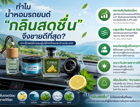 ทำไมน้ำหอมรถยนต์ "กลิ่นสดชื่น" จึงขายดีที่สุด? 2