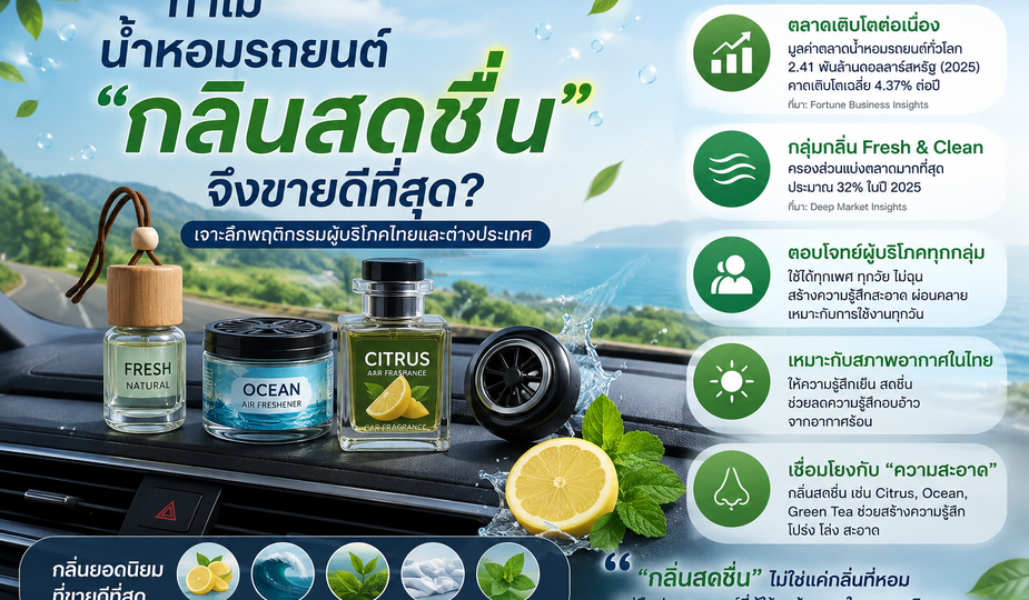 ทำไมน้ำหอมรถยนต์ "กลิ่นสดชื่น" จึงขายดีที่สุด? 1